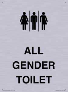 Female, Male and Non-gender specific